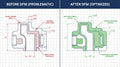 DFM Design for Manufacturing Checklist - CNC Machining Best Practices
